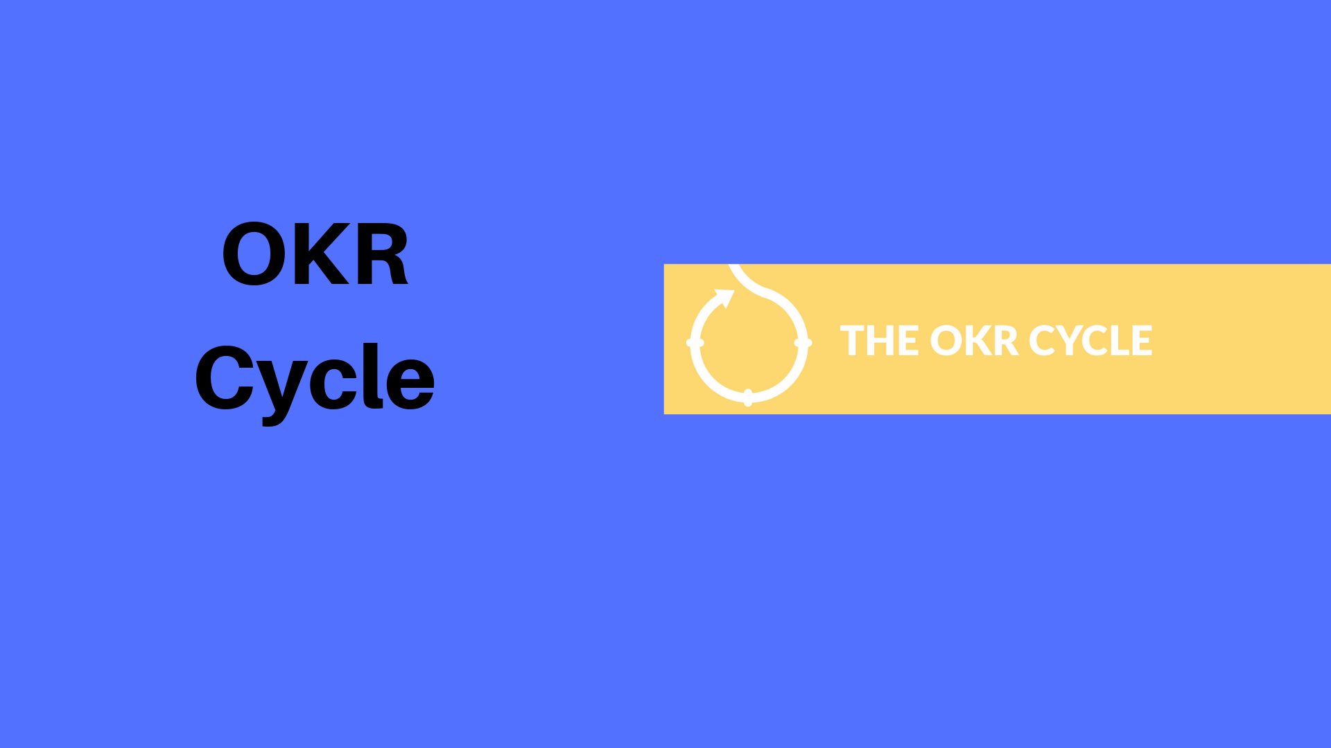 OKR Cycle process 