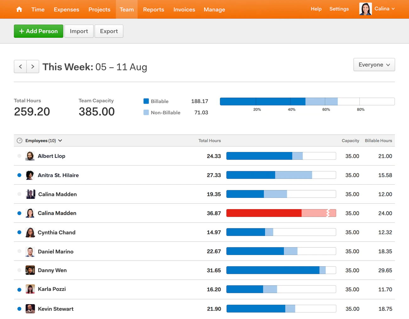 Harvest - Team Productivity