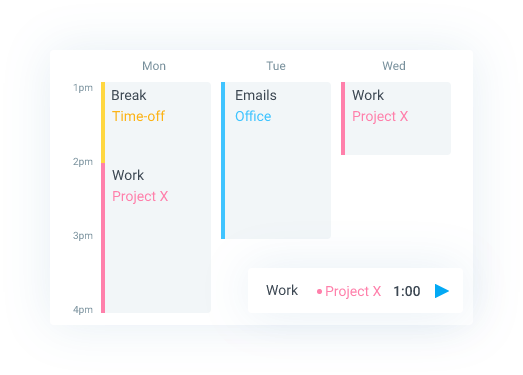 Clockify - Productivity Breakdown