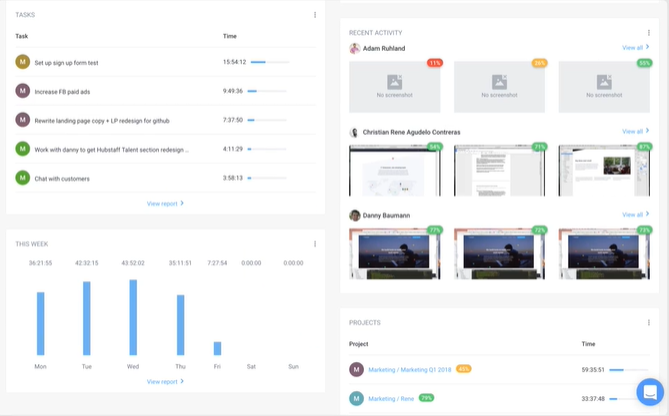 Hubstaff - Productivity Monitoring